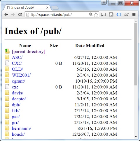FTP Directory Displayed in Web Browser