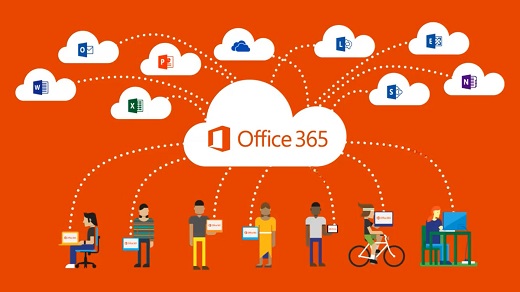 Services and Software in Microsoft Office 365